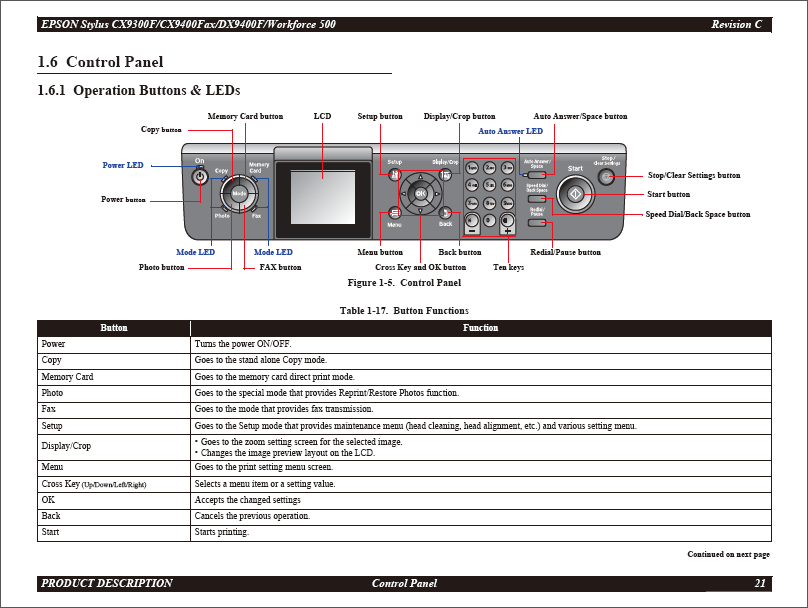 Epson Stylus Workforce500 CX9300F CX9400Fax DX9400F Service Manual-2